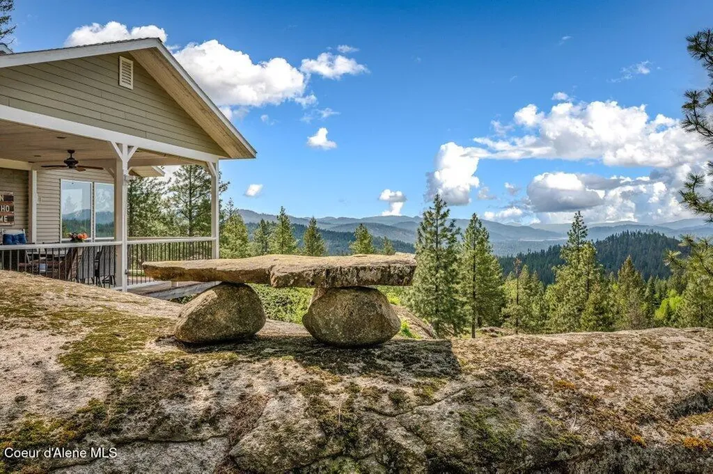 90 Riverview Circle Sandpoint ID 83864