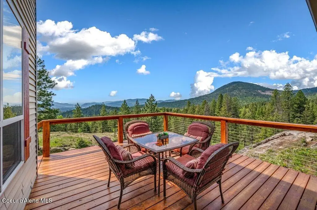 90 Riverview Circle Sandpoint ID 83864