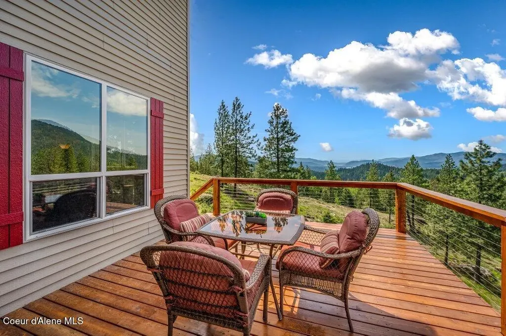 90 Riverview Circle Sandpoint ID 83864