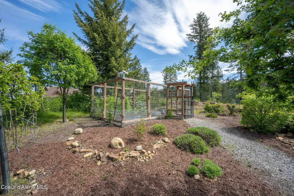 645 Eagle Crest Drive Sagle ID 83860