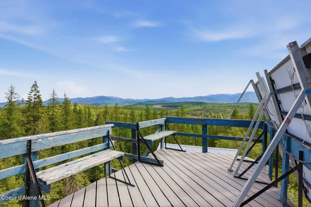 1395 Rolling Thunder Ridge Road Sandpoint ID 83864
