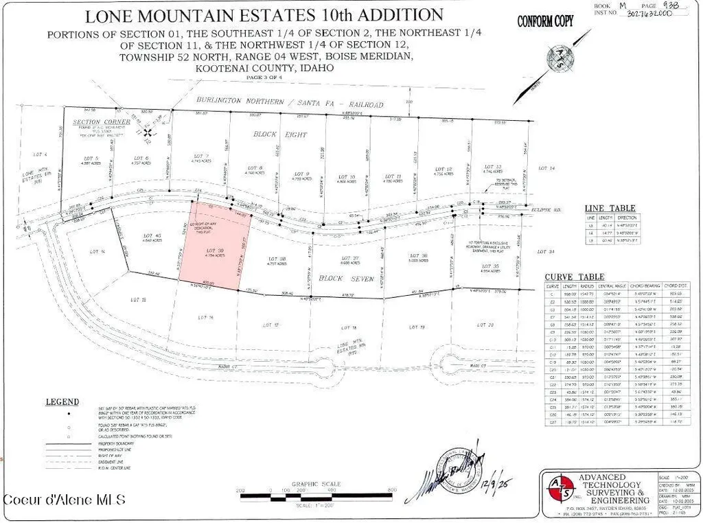22904 N Eclipse Road Rathdrum ID 83858