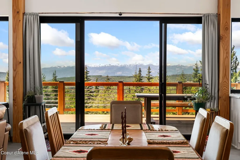 933 Rising Hawk Ridge Road Sandpoint ID 83864