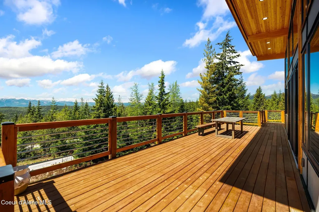 933 Rising Hawk Ridge Road Sandpoint ID 83864
