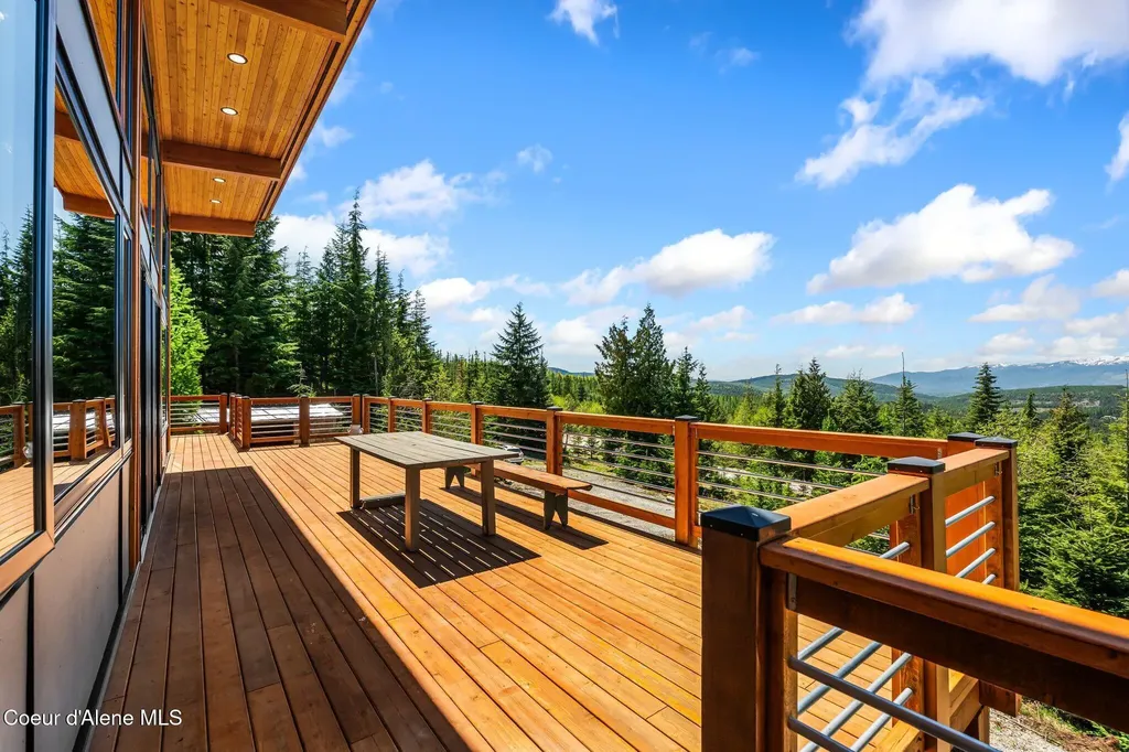 933 Rising Hawk Ridge Road Sandpoint ID 83864