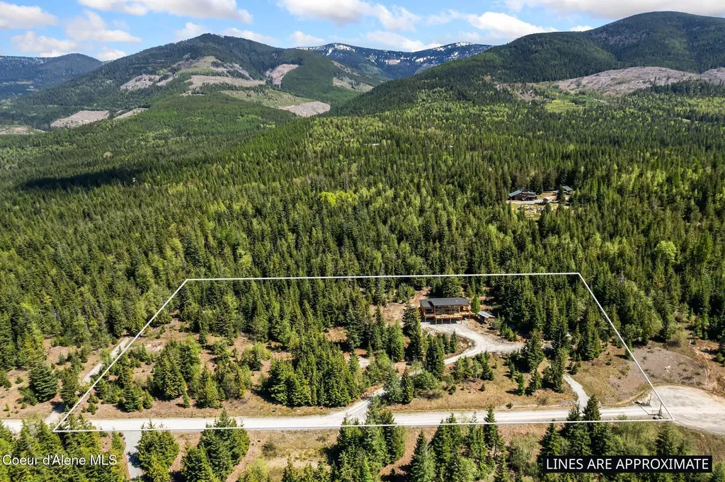 933 Rising Hawk Ridge Road Sandpoint ID 83864