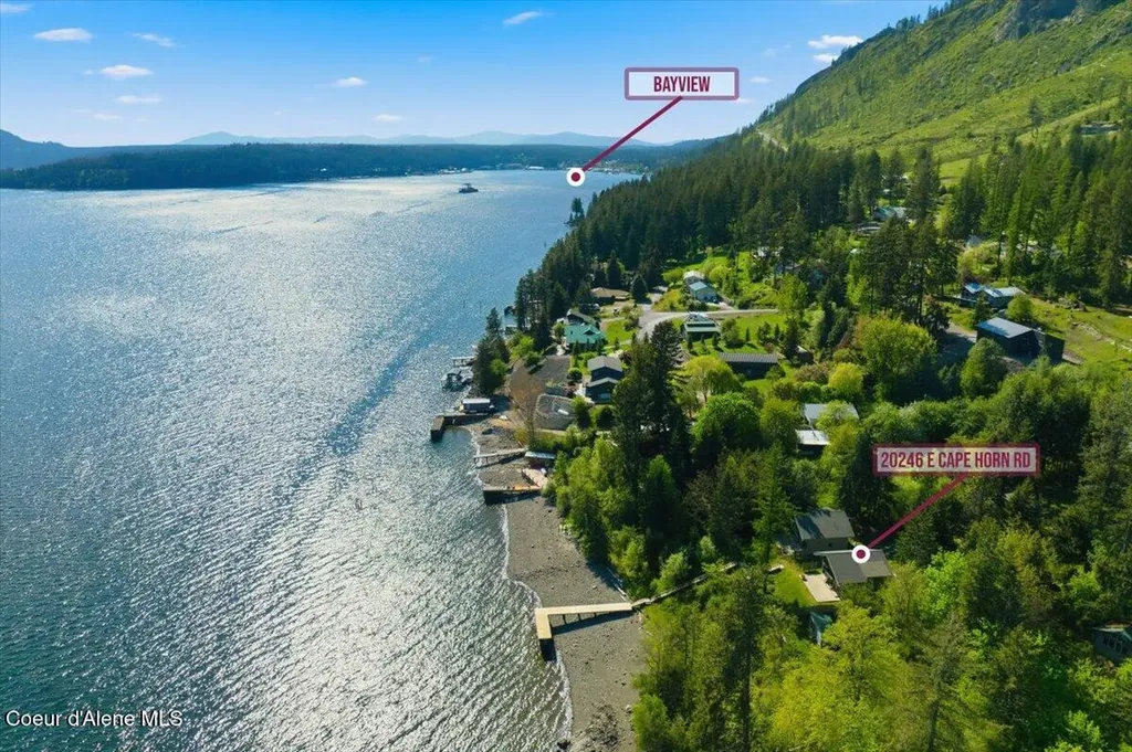 20246 E Cape Horn Road Bayview ID 83803