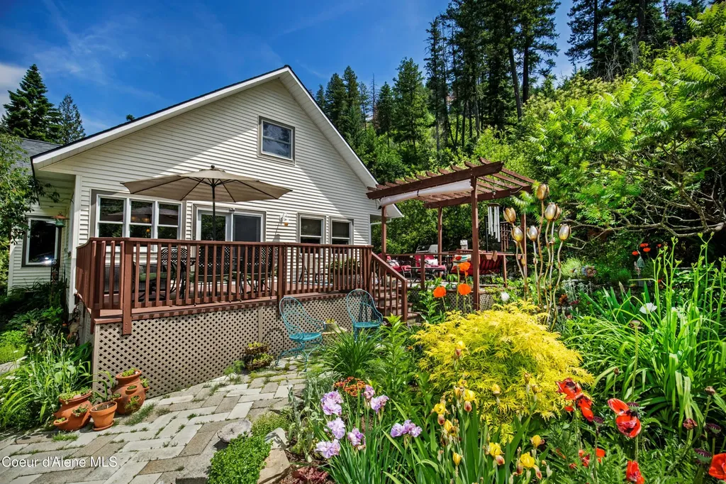 88 Cedarwood Lane Sagle ID 83860