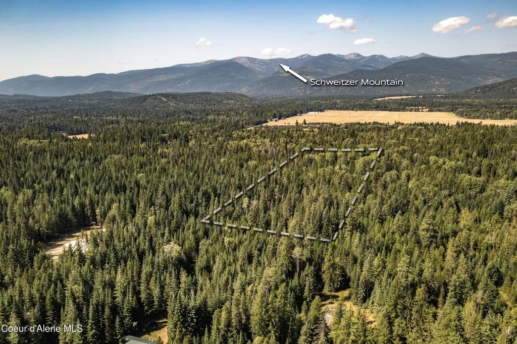 Nna Ridge Way Sandpoint ID 83864