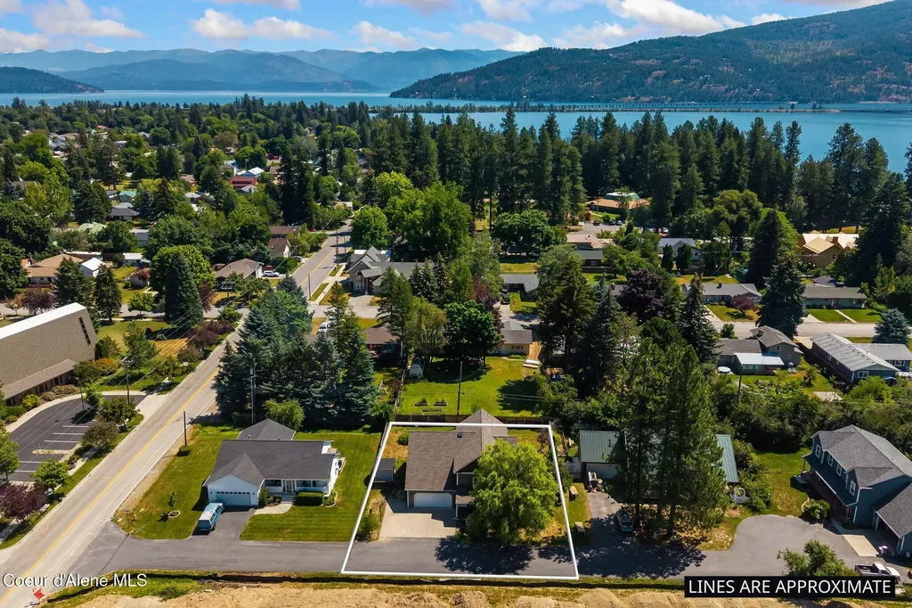 603 Mackies Way Sandpoint ID 83864