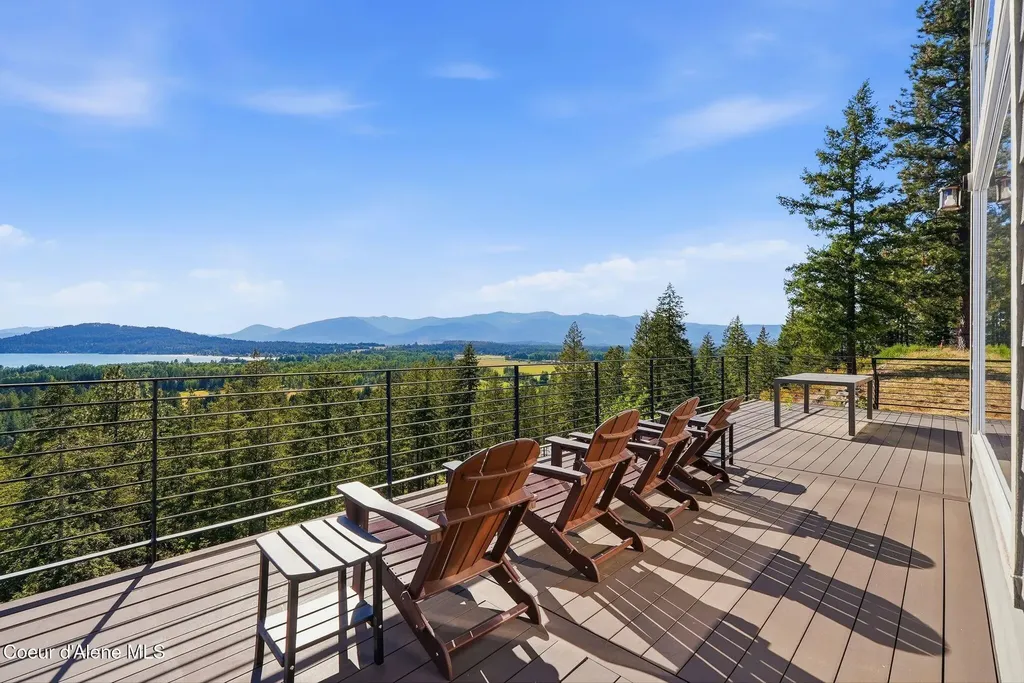 256 Hamilton Hill Drive Sandpoint ID 83864
