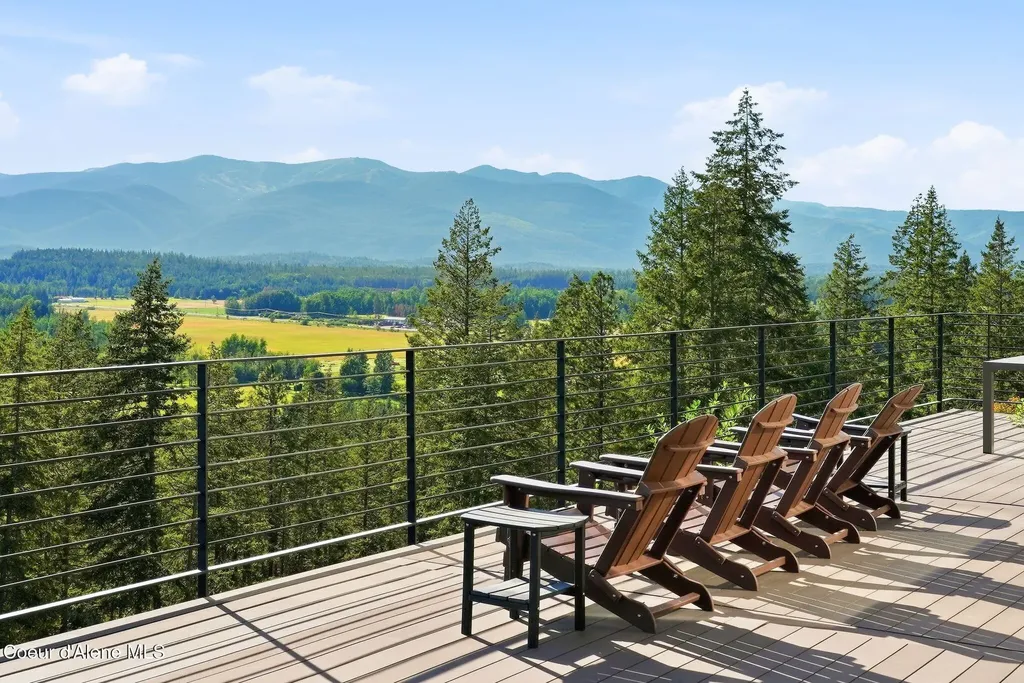 256 Hamilton Hill Drive Sandpoint ID 83864