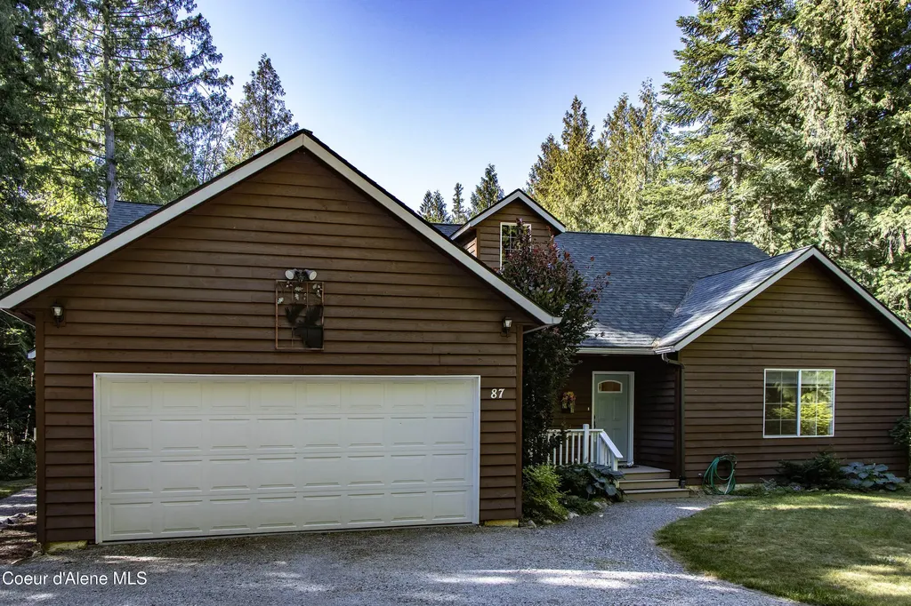 87 Vedelwood Drive Sandpoint ID 83864