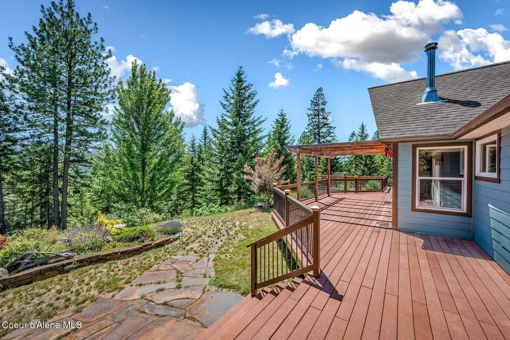 218 Topaz Trail Sandpoint ID 83864