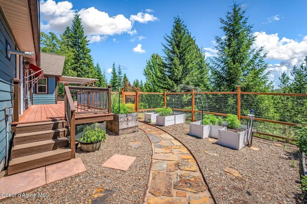 218 Topaz Trail Sandpoint ID 83864