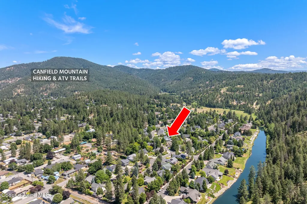 2760 N White Pines Drive Coeur D'alene ID 83815