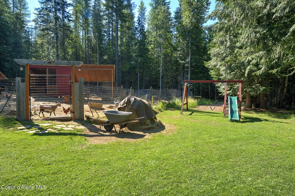 106 Hidden Forest Way Sandpoint ID 83864