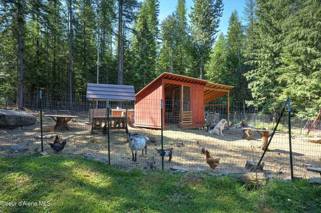 106 Hidden Forest Way Sandpoint ID 83864
