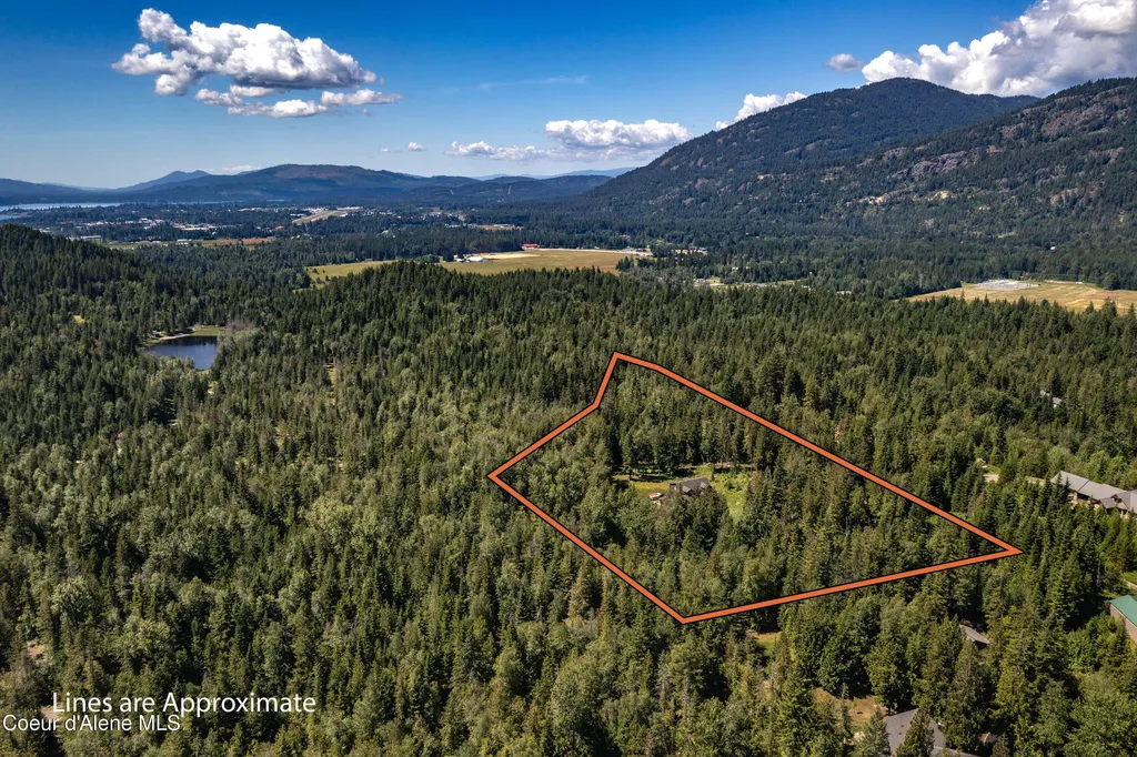 1261 Michael Lane Sandpoint ID 83864