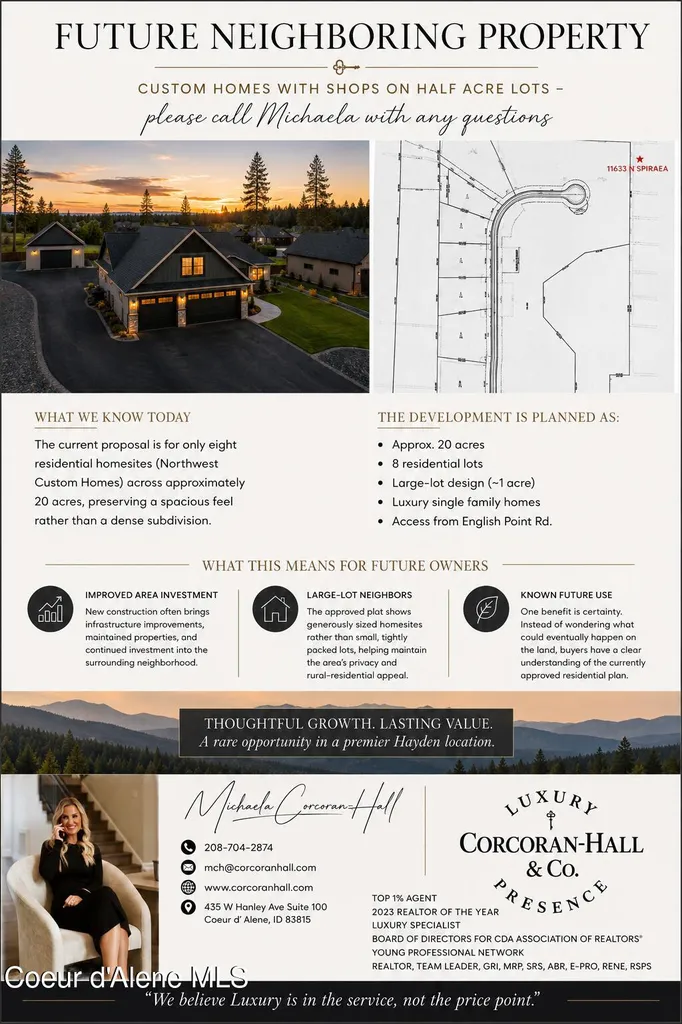 11633 N Spiraea Lane Hayden ID 83835