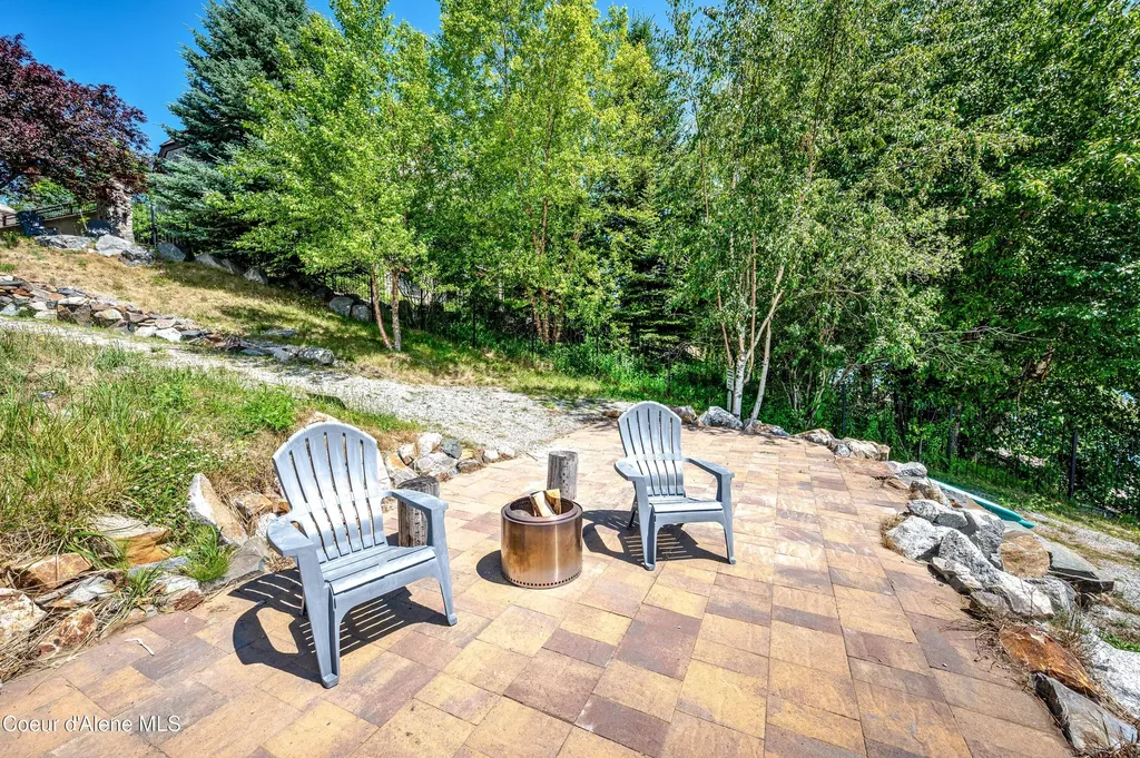218 Crooked Ear Drive Sandpoint ID 83864