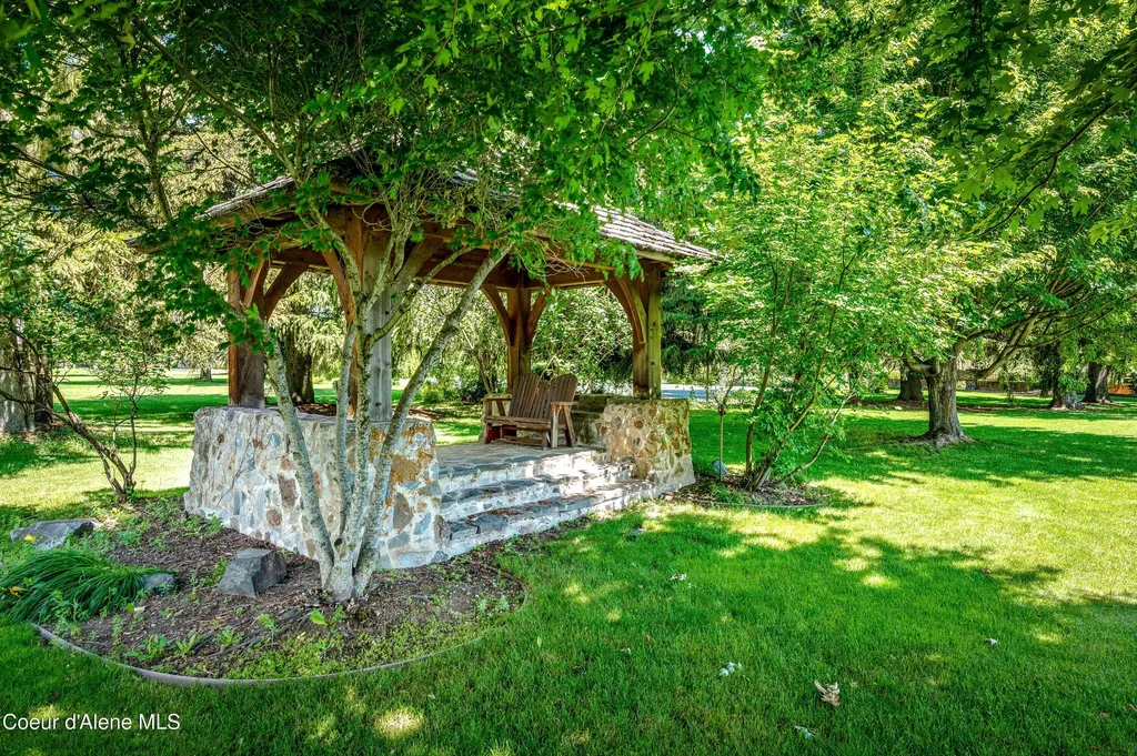 218 Crooked Ear Drive Sandpoint ID 83864