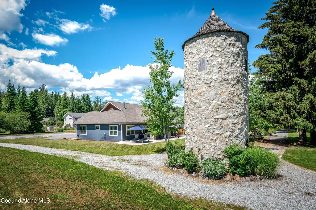 218 Crooked Ear Drive Sandpoint ID 83864