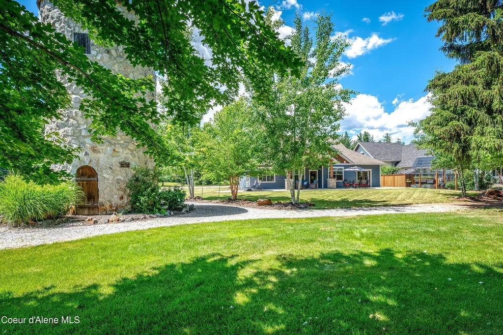 218 Crooked Ear Drive Sandpoint ID 83864