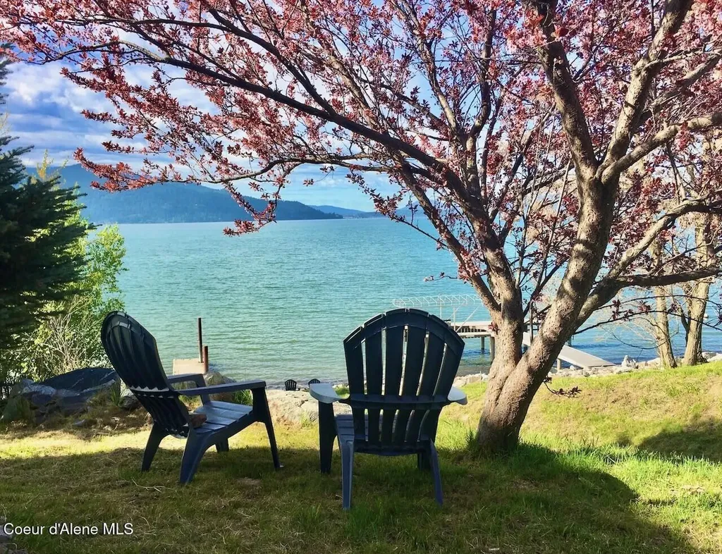 218 Crooked Ear Drive Sandpoint ID 83864