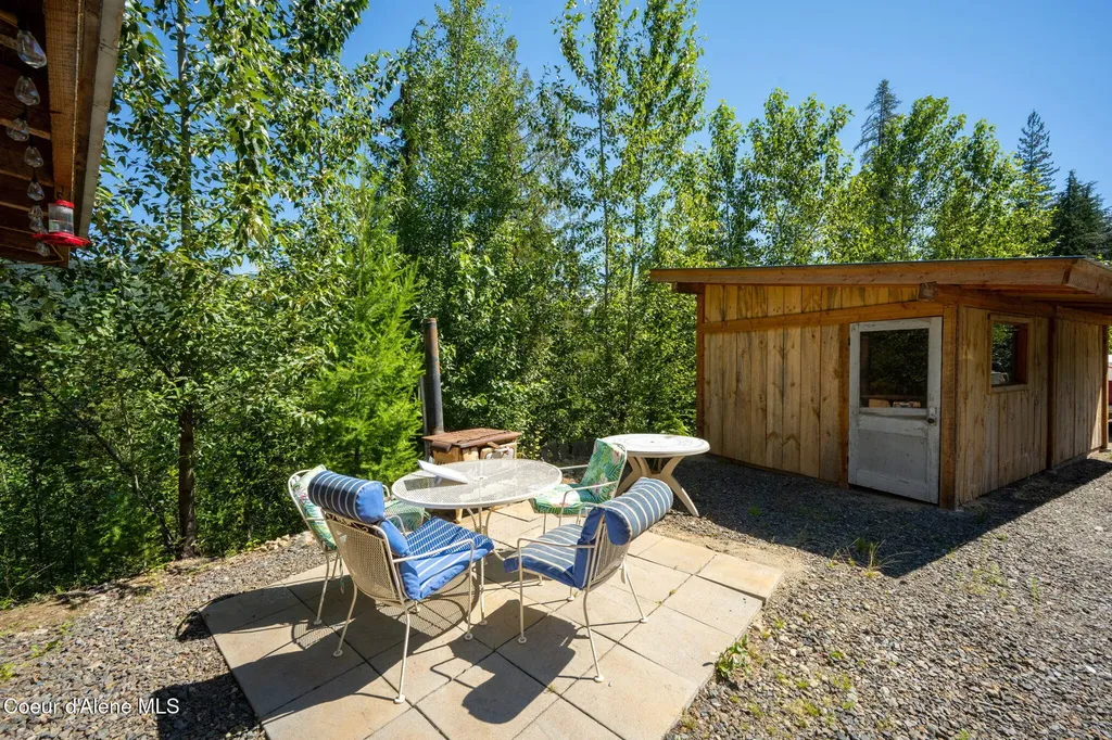 241 Strawberry Creek Road Sandpoint ID 83864