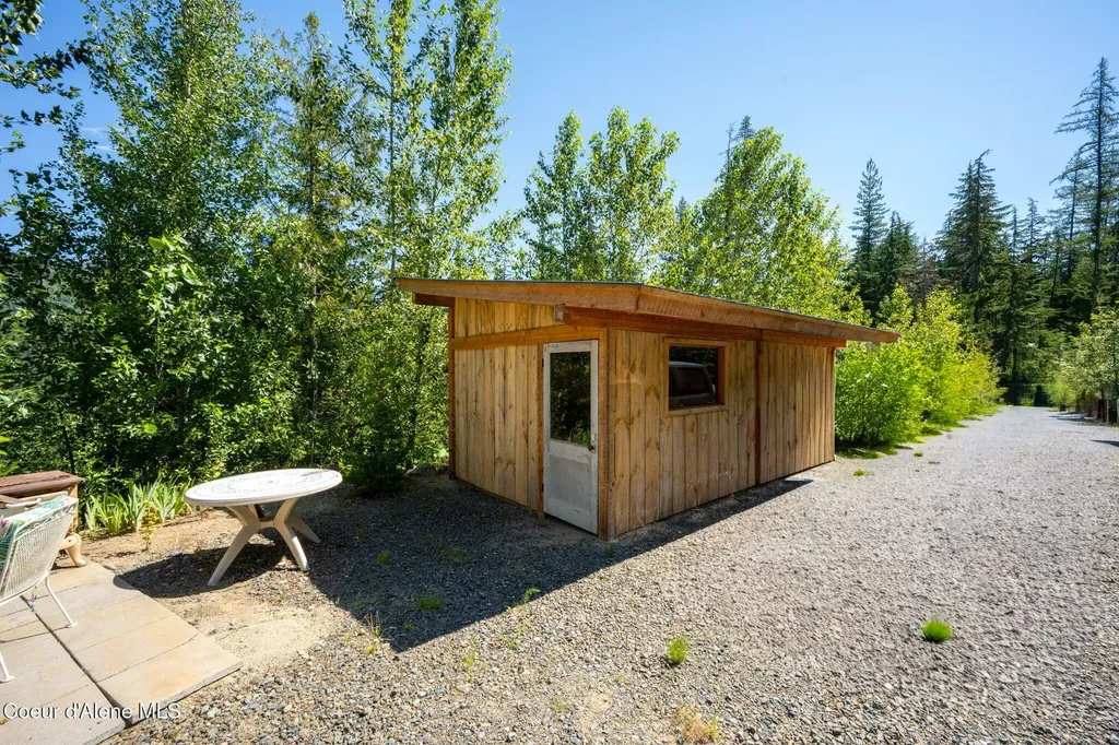 241 Strawberry Creek Road Sandpoint ID 83864