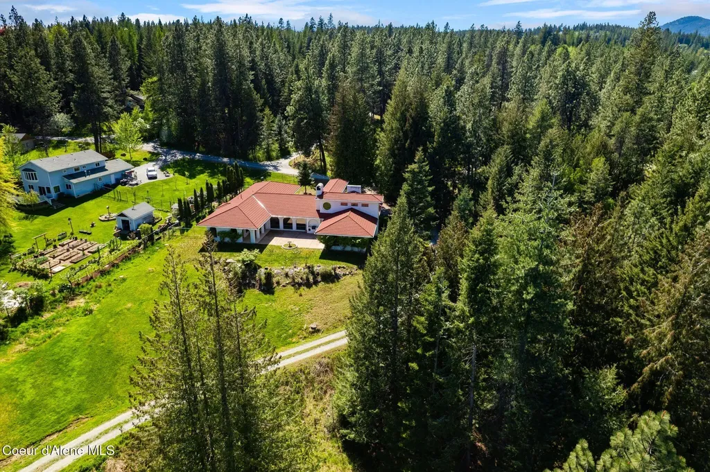 191 Indian Meadows Road Sandpoint ID 83864