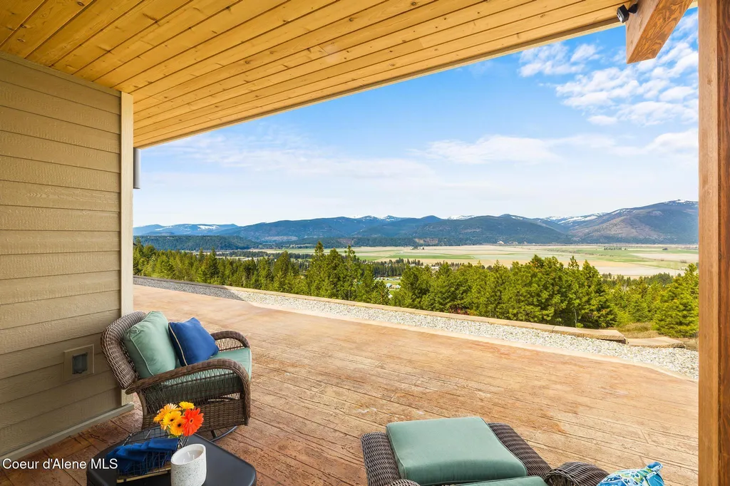 265 Scenic Drive Bonners Ferry ID 83805