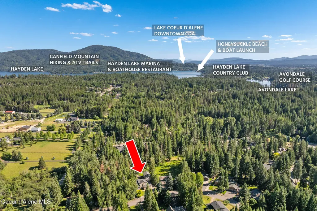3256 E Cambridge Drive Hayden ID 83835