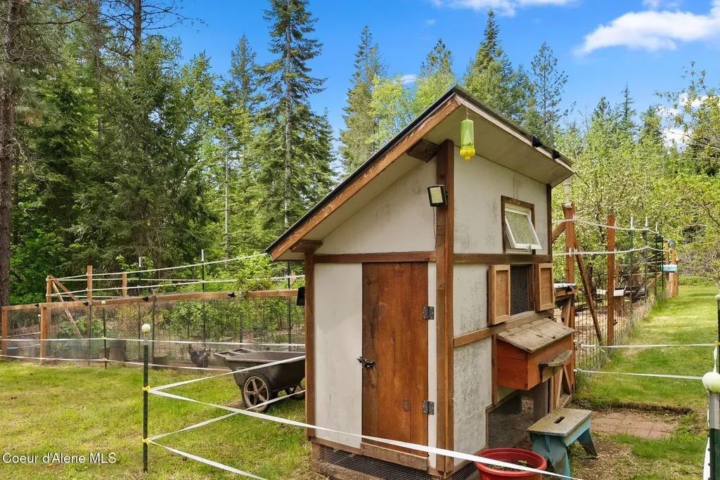 272 Hidden Spring Road Sandpoint ID 83864