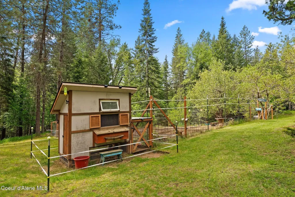 272 Hidden Spring Road Sandpoint ID 83864