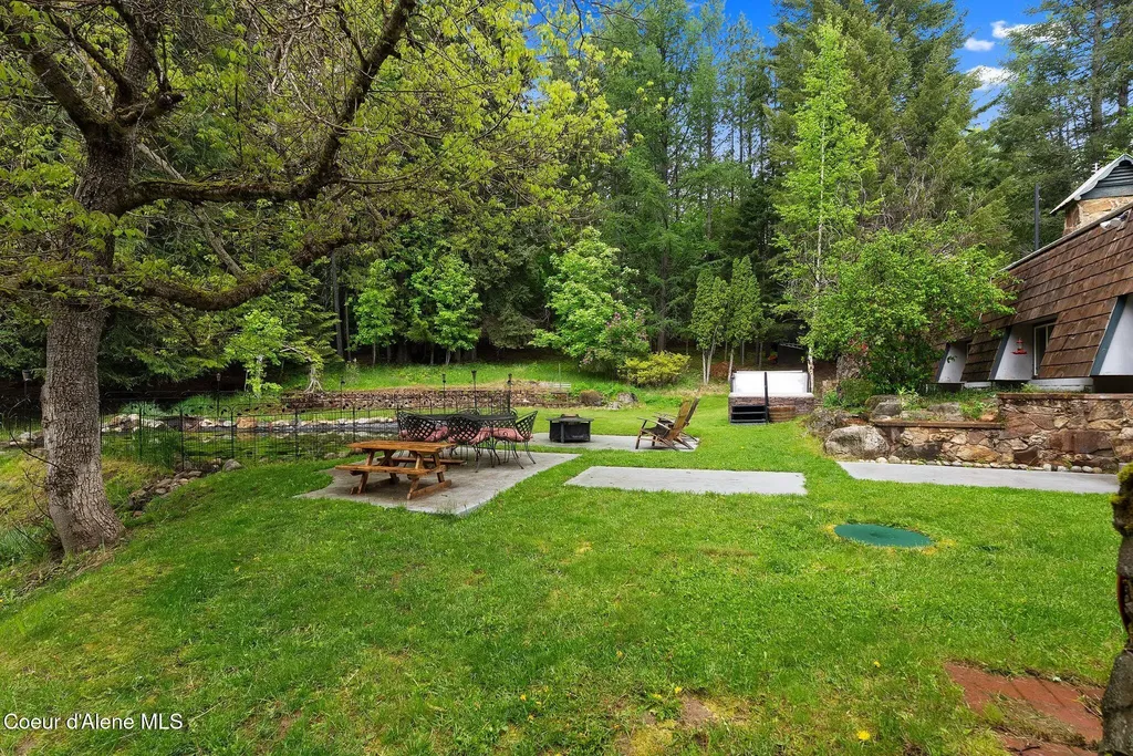 272 Hidden Spring Road Sandpoint ID 83864