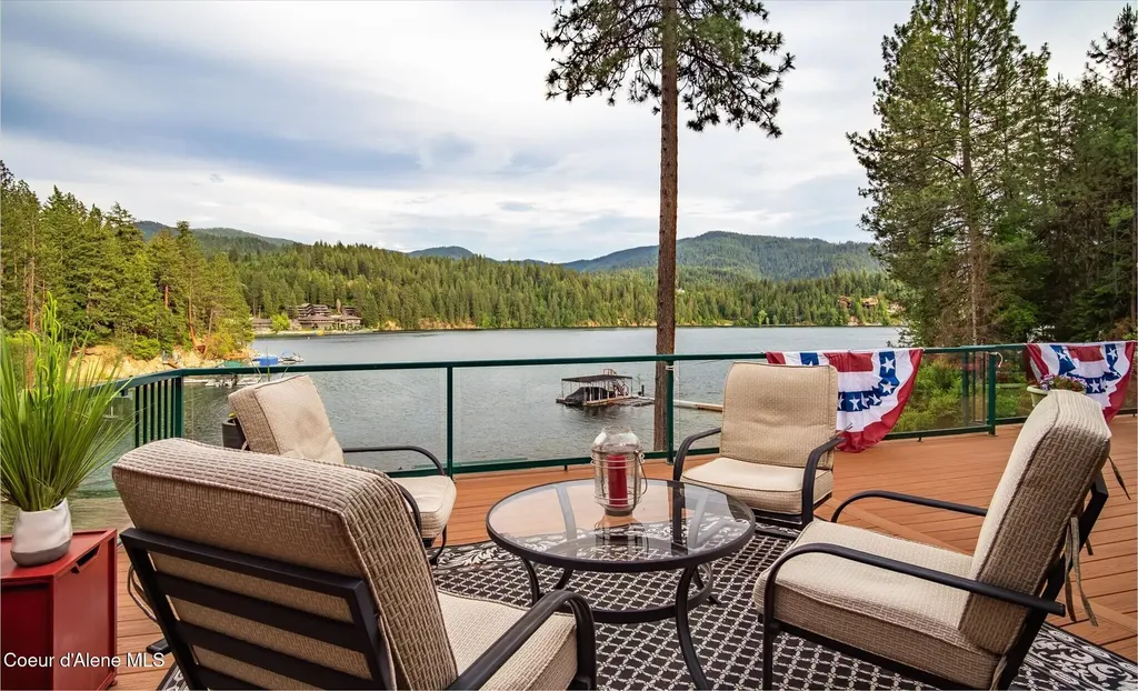 12466 N Holmes Lane Hayden ID 83835