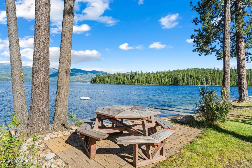 287 Cougar Run Road Priest River ID 83856