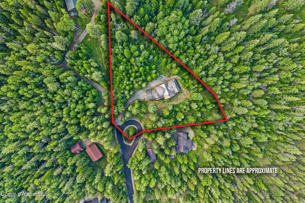 287 Cougar Run Road Priest River ID 83856
