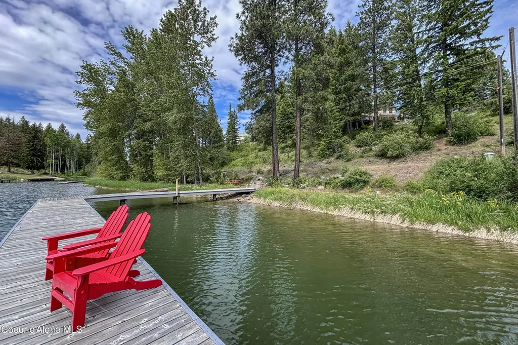 2385 Sunnyside Road Sandpoint ID 83864