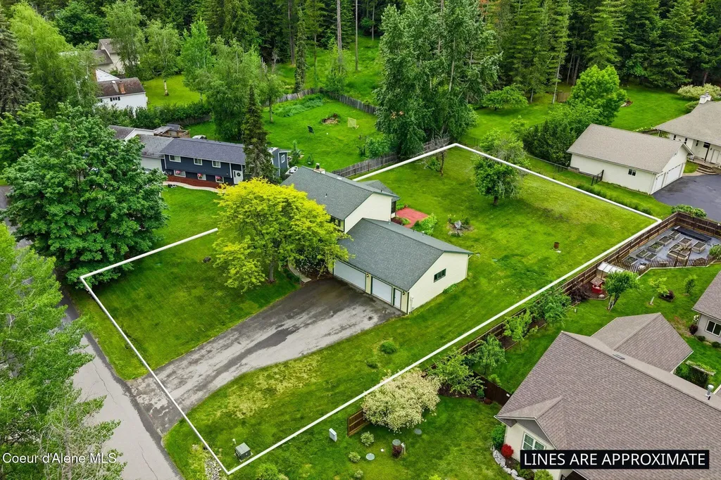290 Syringa Heights Road Sandpoint ID 83864