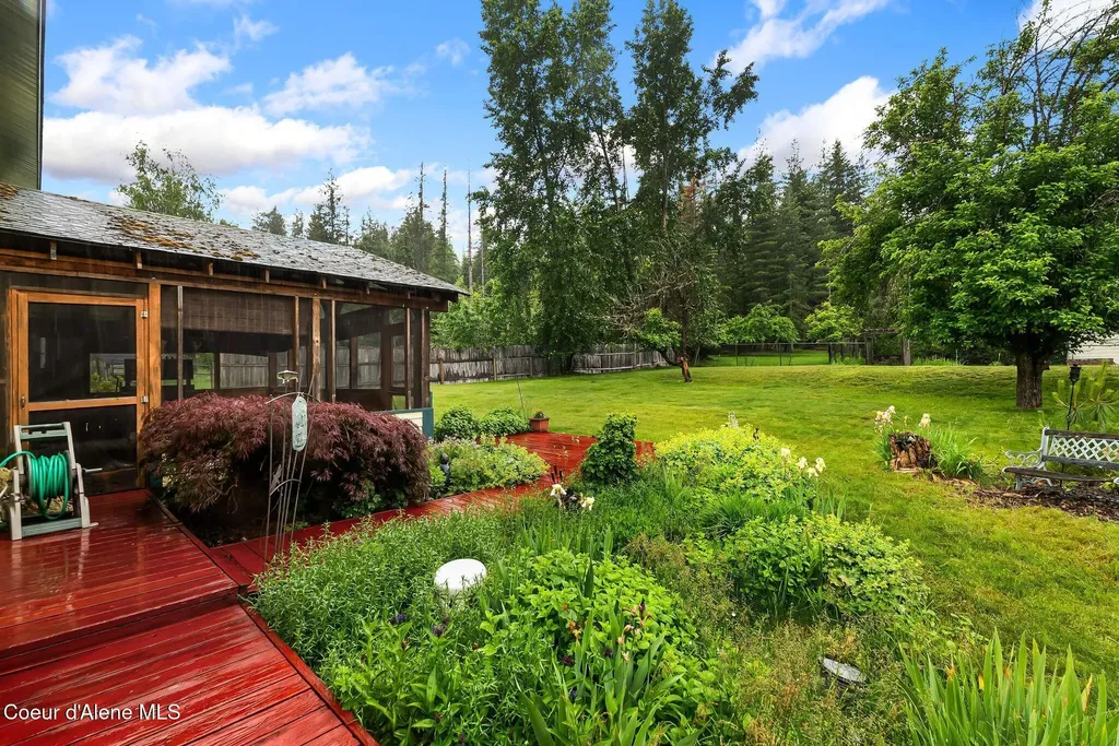 290 Syringa Heights Road Sandpoint ID 83864
