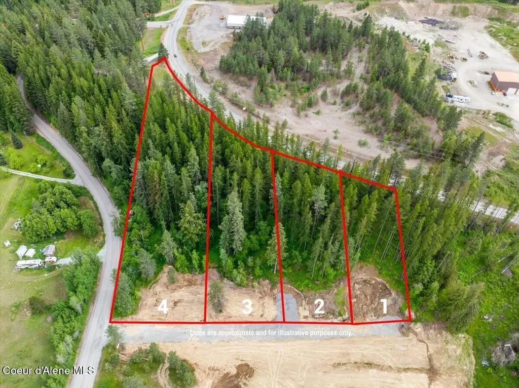 Nka Baja Lot 4 Lane Oldtown ID 83822