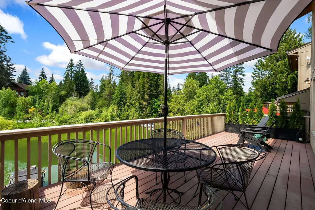460 Whiskey Jack Circle Sandpoint ID 83864