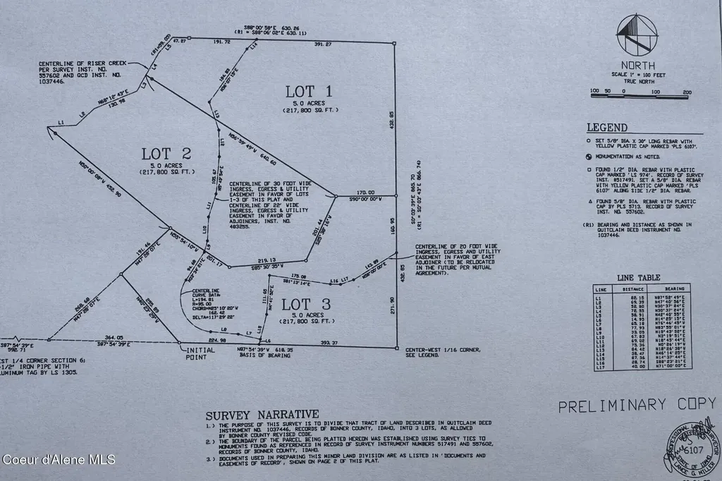 Nka Enchanted Forest Ln (lot 3) Hope ID 83836