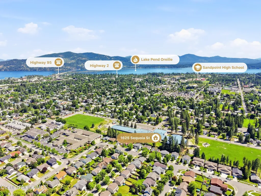 1625 Sequoia Lane Sandpoint ID 83864