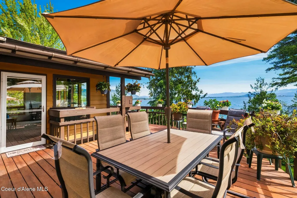 2583 Lakeshore Drive Sagle ID 83860