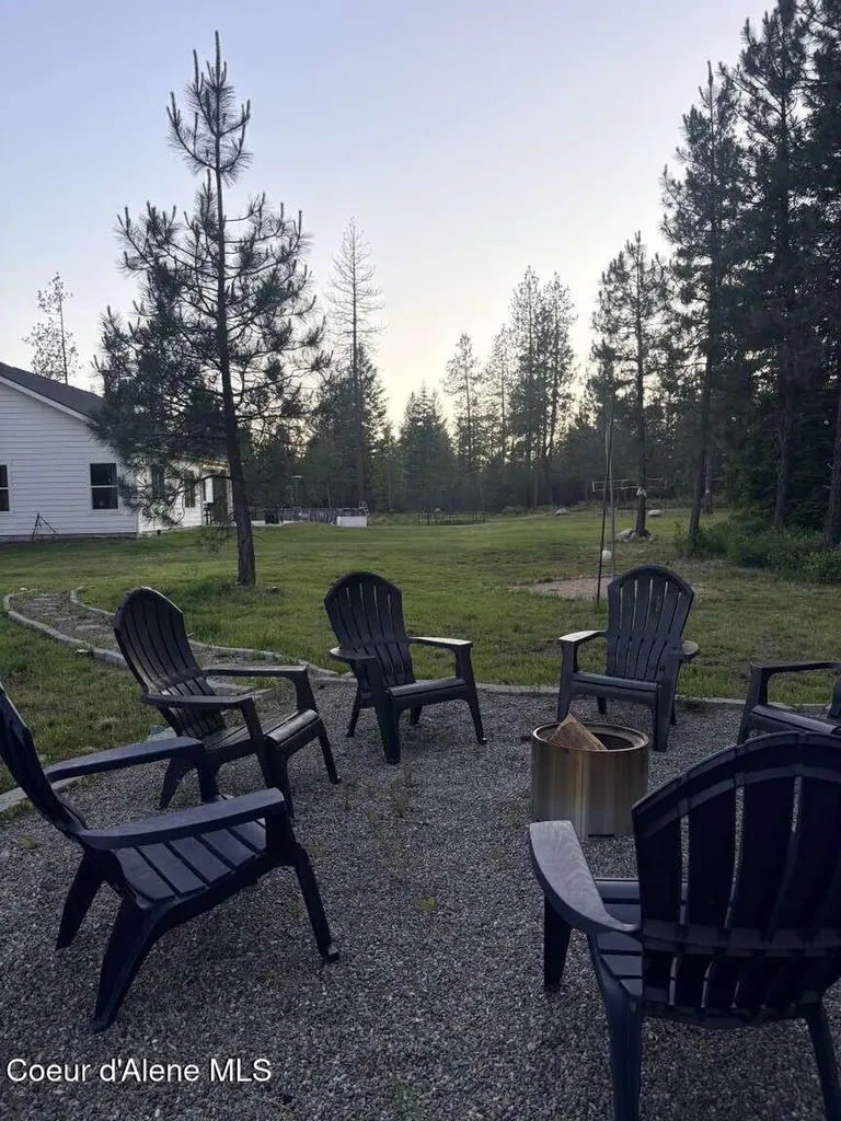 871 W Kenai Lane Athol ID 83801