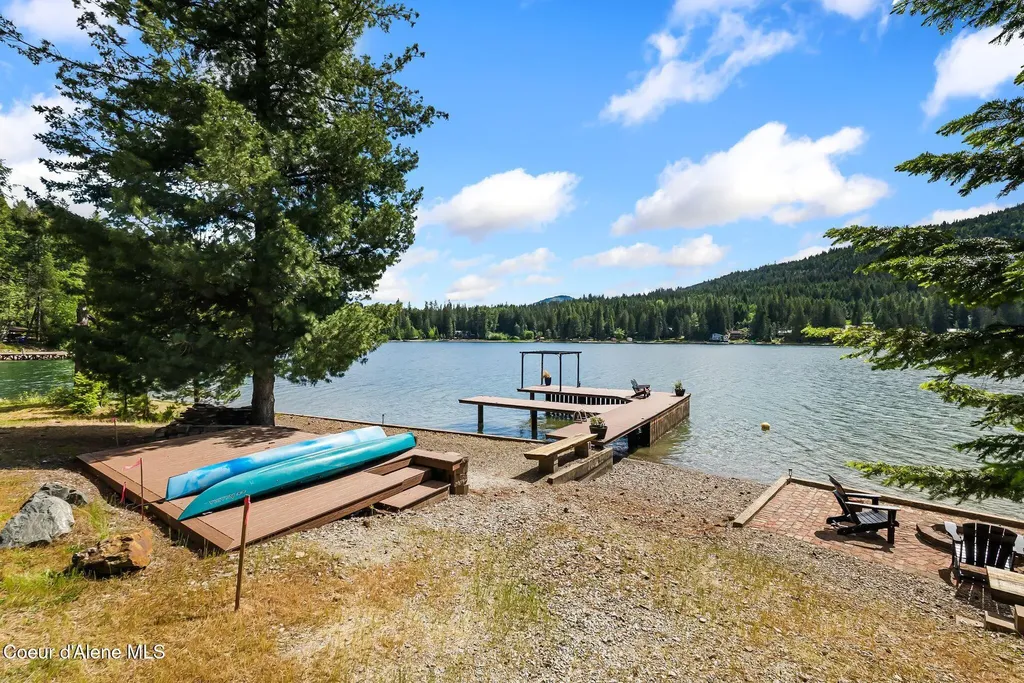 74 Eureka Road - 1.27 Acres Sagle ID 83860